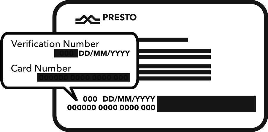 card verification number presto